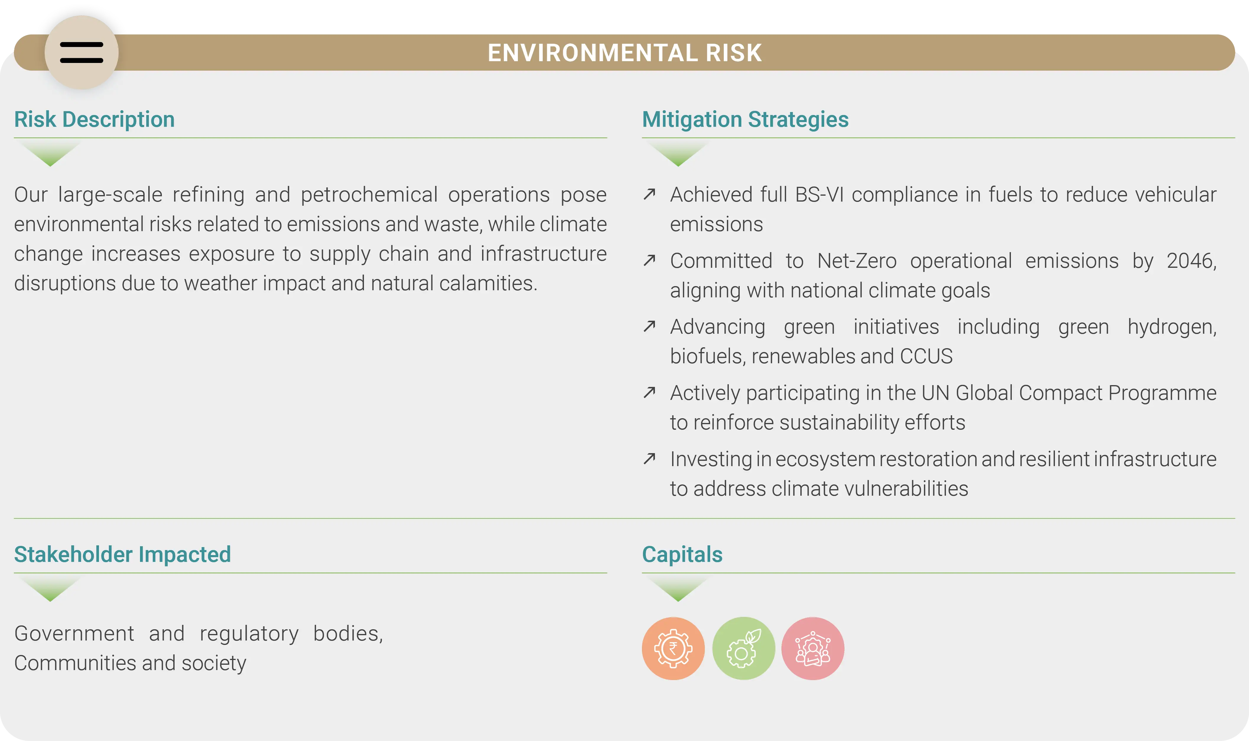 Risk Management Box 5